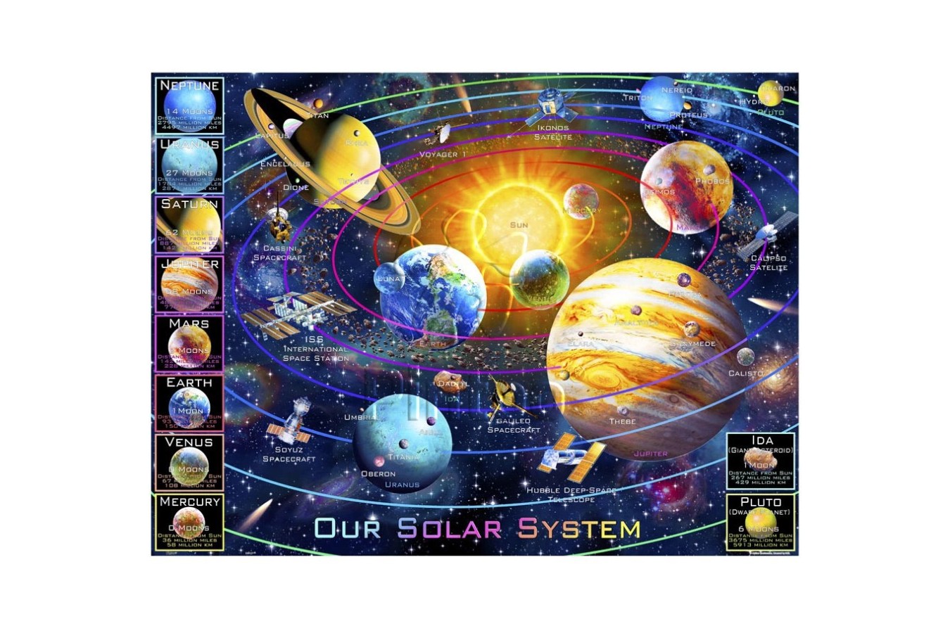 Puzzle din plastic Pintoo - Adrian Chesterman: Solar System, 1200 piese (H2133)