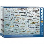 Puzzle 2000 piese Eurographics - Evolution of Military Aircrafts (Eurographics-8220-0578)