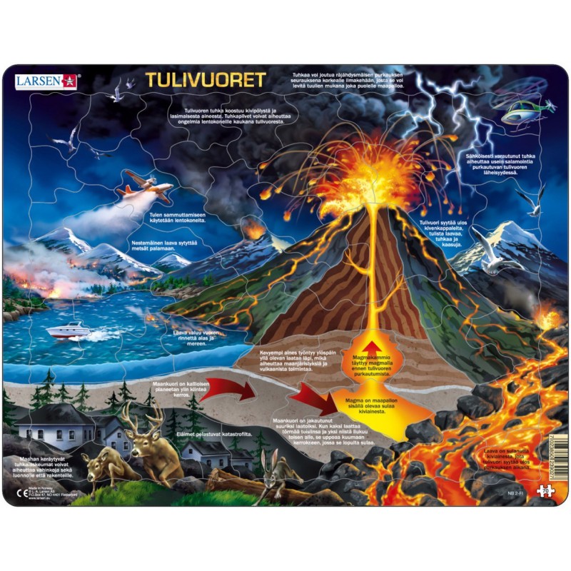 Puzzle 70 piese Larsen - Volcano (in Finnish) (Larsen-NB2-FI)