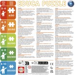 Puzzle 250 piese Educa - Poster Puzzle Stitch (Educa-19963)