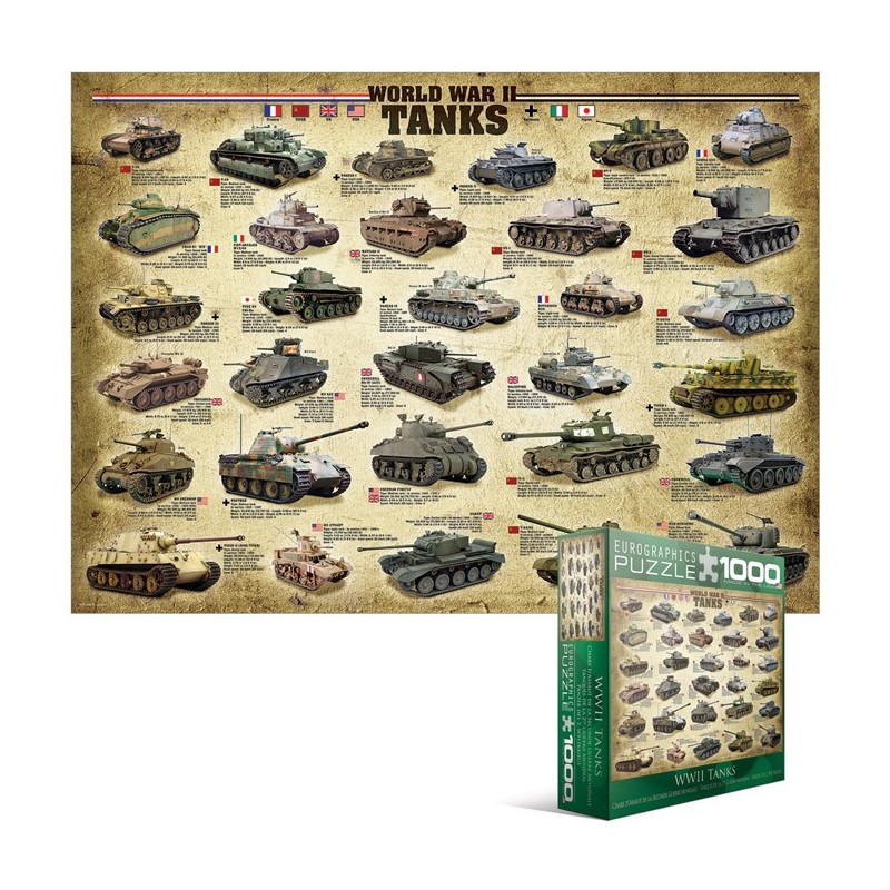 Puzzle Eurographics - Panzer des...
