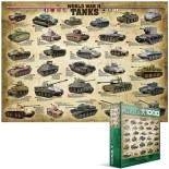 Puzzle Eurographics - Panzer des zweiten Weltkrieges, 1000 piese (8000-0562)