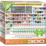 Puzzle Eurographics - Illustrated Periodic Table of The Elements, 300 piese XXL (8300-5370)