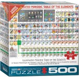 Puzzle Eurographics - Illustrated Periodic Table of The Elements, 500 piese XXL (8500-5355)